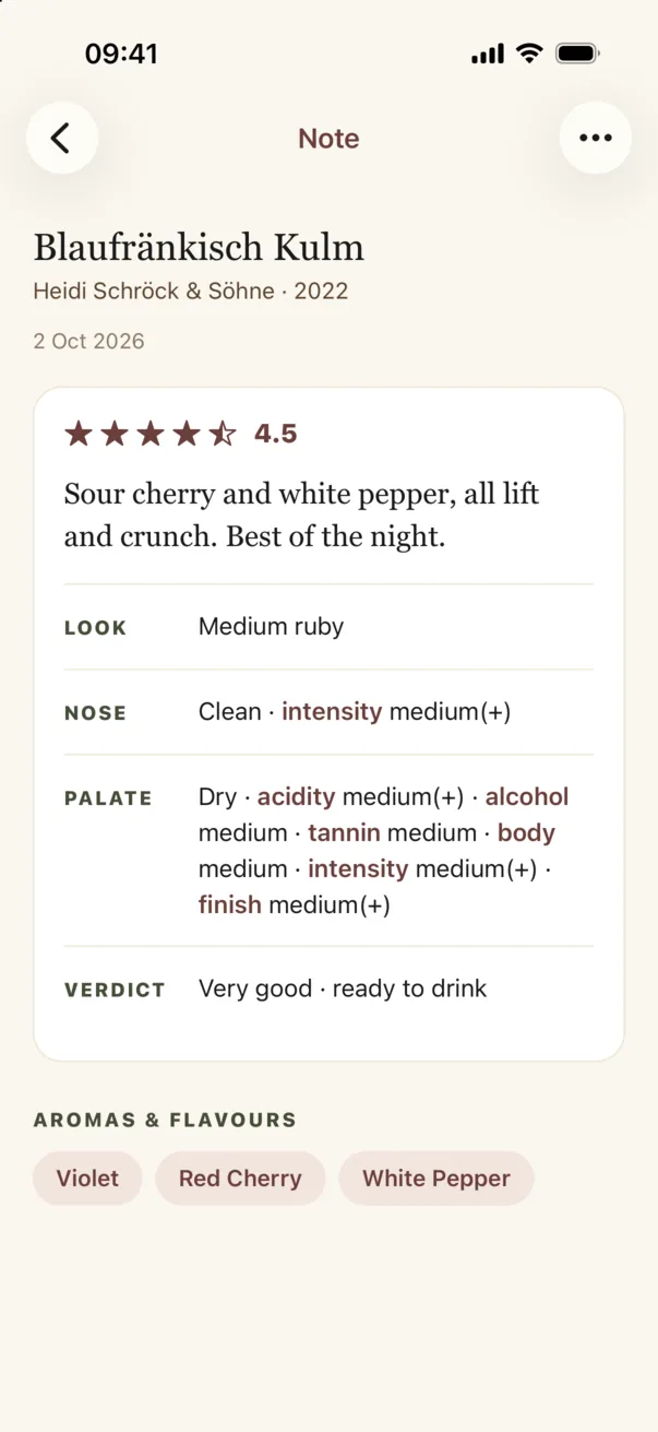 A structured tasting note with look, nose, palate, verdict and flavours