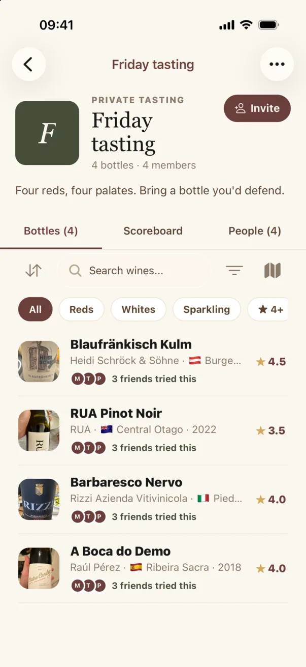 Friday tasting with four bottles, four members and friends' ratings